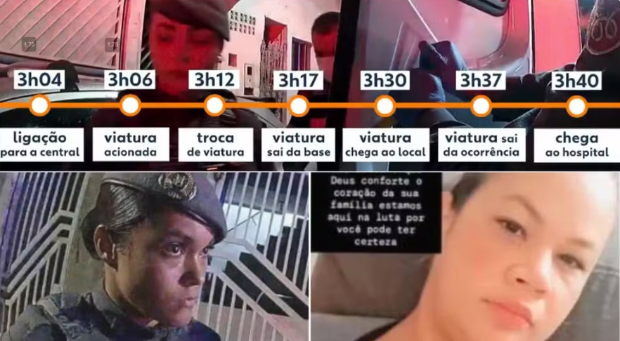 Linha temporal do atendimento feito a Thawanna/Foto: Reprodu&ccedil;&atilde;o