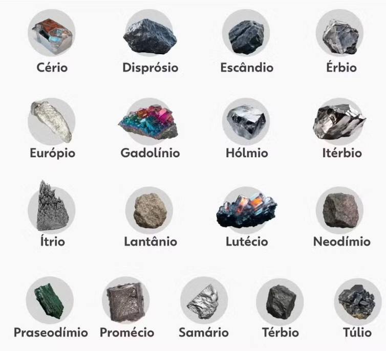 Minerais das terras raras